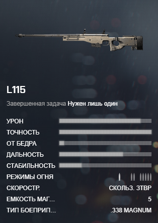 ТРЕБОВАНИЯ
1. Нашивка за владение снайперской винтовкой - 3 раза
2. За раунд убить из дробовика
3. За раунд убить из винтовки DMR
4. За раунд убить с помощью C4

