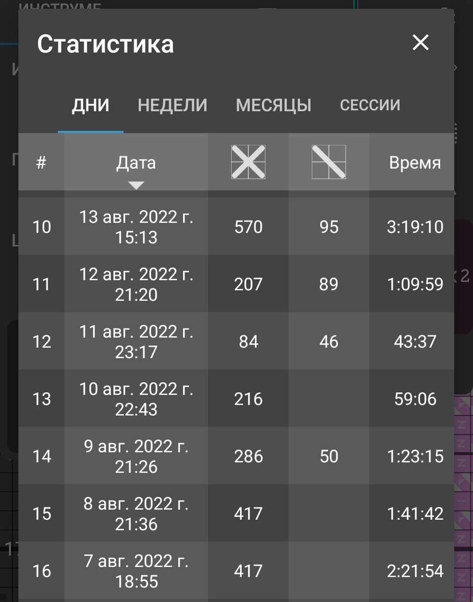 Большой брат все записал! 