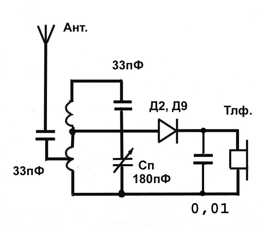 Рис.1.  Детекторный радиоприёмник УКВ ЧМ.