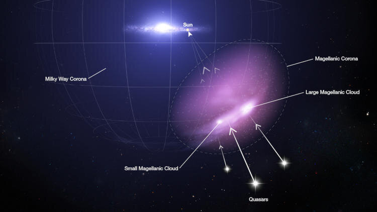    Источник изображения: hubblesite.org