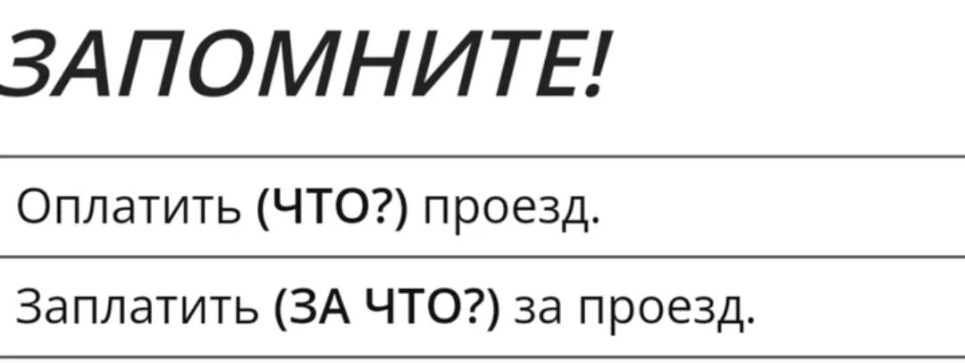 Неправильное употребление падежной формы существительного с предлогом ...