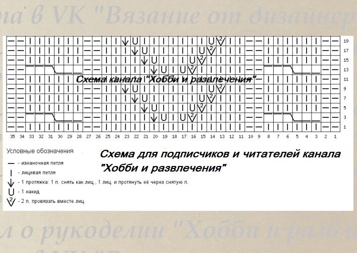 Вязаный свитер и другие модели со схемой