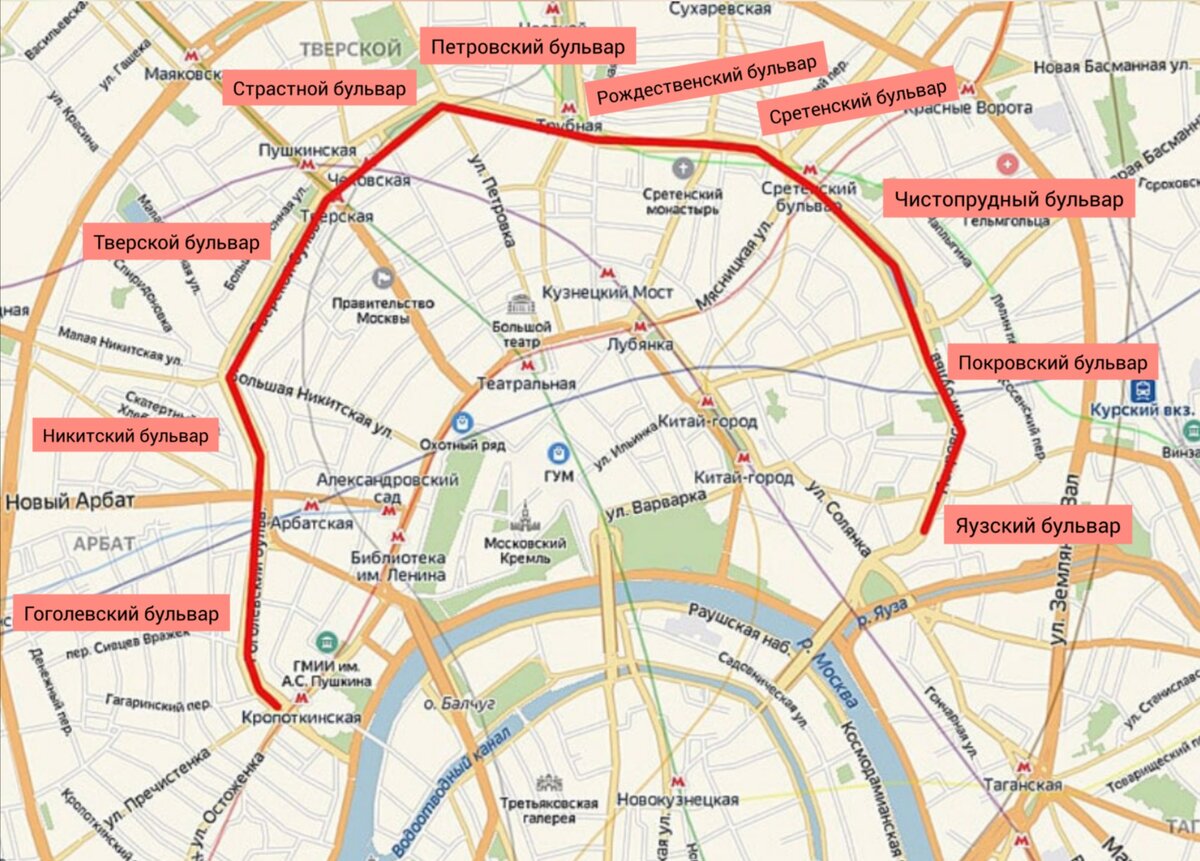 Кольца москвы фото