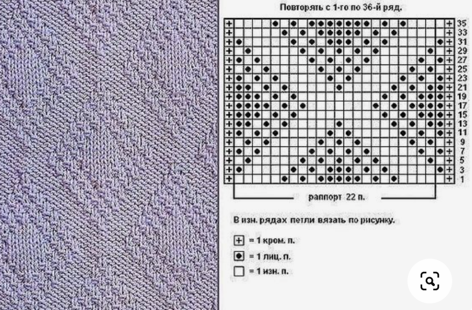 Рельефный узор описание схема. Узор спицами ромбы из лицевых и изнаночных петель схемы и описание. Узор спицами ромбы из лицевых и изнаночных петель схемы. Теневой узор спицами схема для мужчин. Узоры спицами лицевые и изнаночные петли схемы ромбы.