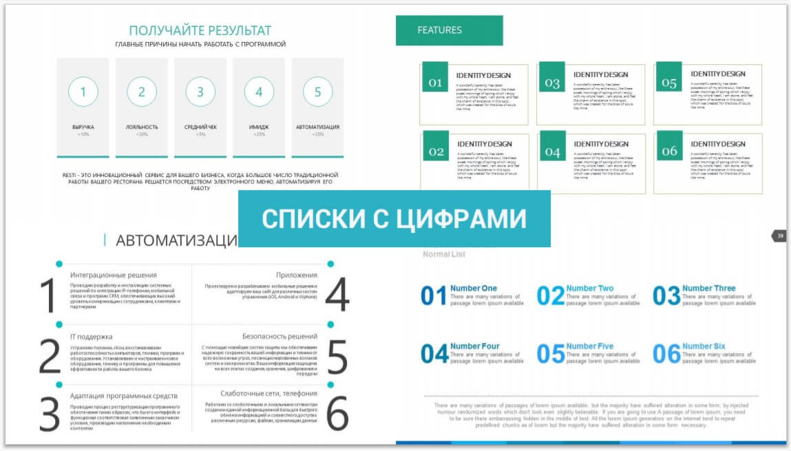 Как изогнуть текст в PowerPoint