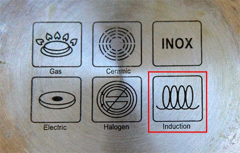 Значки электроплите. Обозначение индукционной плиты на посуде. Каким знаком обозначается индукционная плита. Знак маркировки на посуде для индукционных плит. Как обозначается индукционная посуда.
