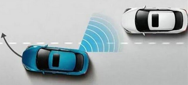  Система контроля слепых зон