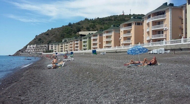 История села Рыбачье в Большой Алуште. Крым