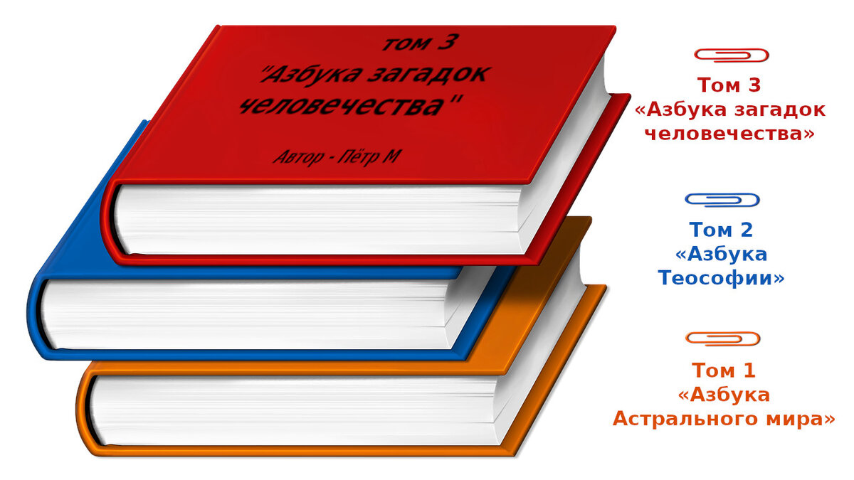 Топ 5 загадок человечества. Книга 100 загадок человечества. Логотип загадки человечества.