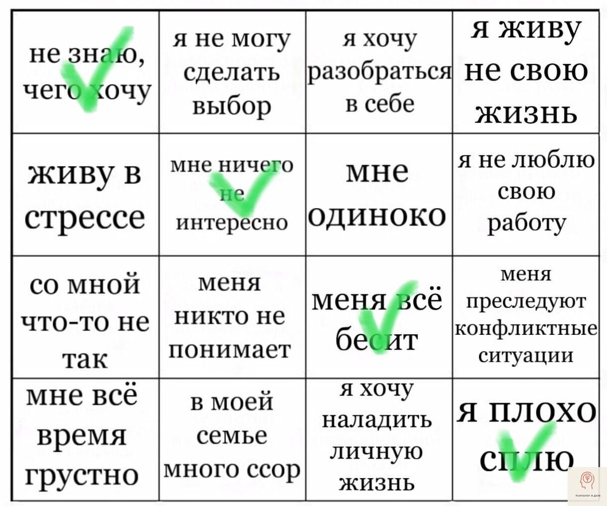 Ответы, выбранные на изображении, не являются ответами автора. Это просто пример.