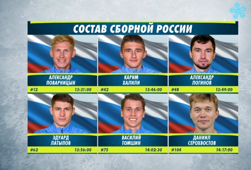 Вот они - наши красавцы перед гонкой