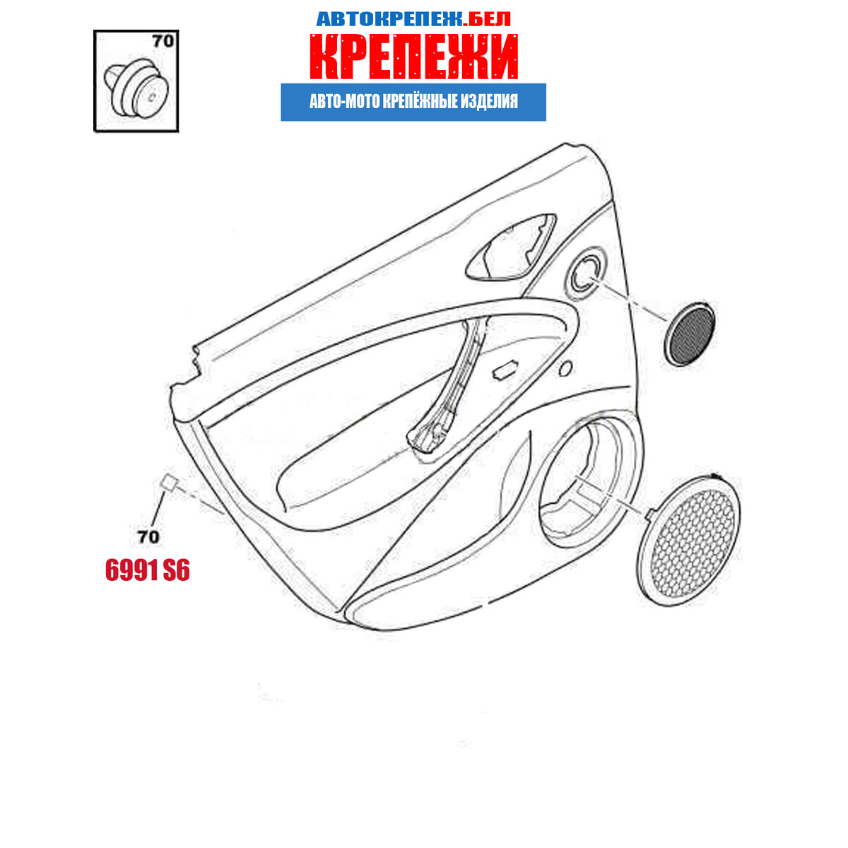 Автомобильный крепеж Citroen/Peugeot 6991.S6 | FIXATOR | Дзен