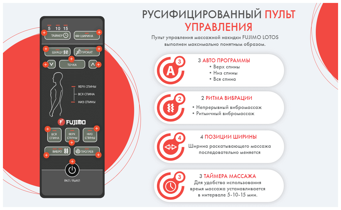 Функции накидки Lotos 