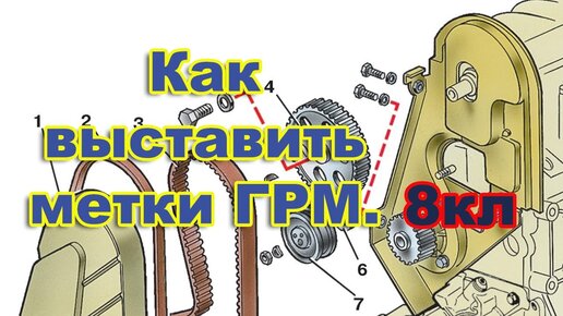 Проверяем метки ГРМ автомобиля ВАЗ за две минуты | На что смотрю - о том пишу | Дзен