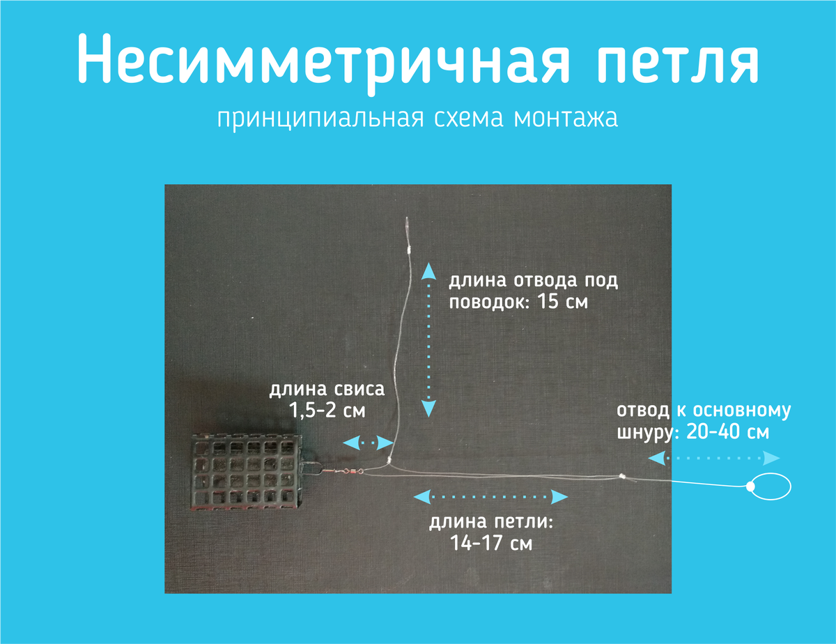 Петля орлы фидерный монтаж схема