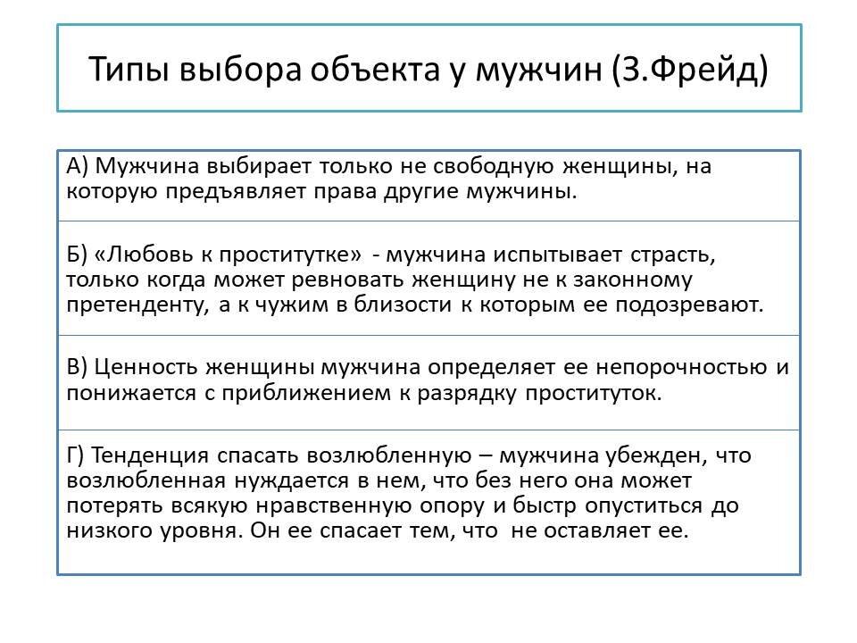 «Она нимфоманка»: как стереотипы мешают женщинам проявлять инициативу в сексе