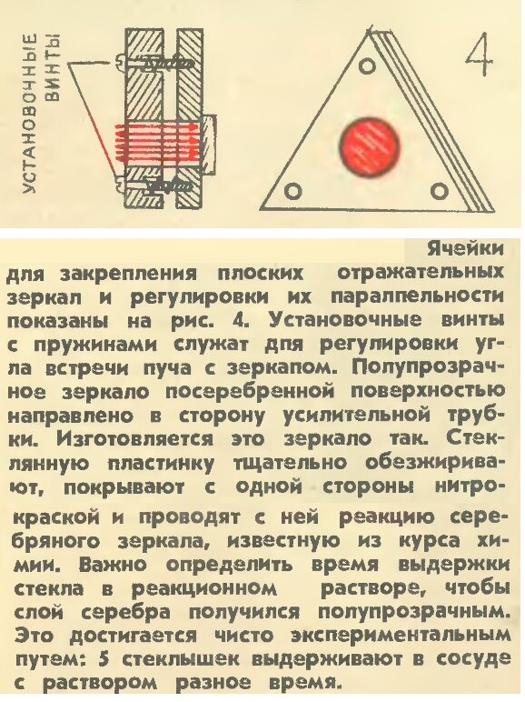 Лазерная эпиляция в домашних условиях