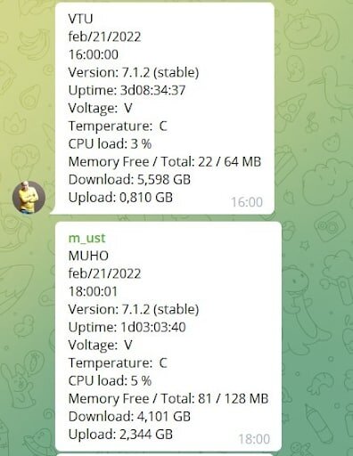 Пример использования чат бота для контроля работы оборудования