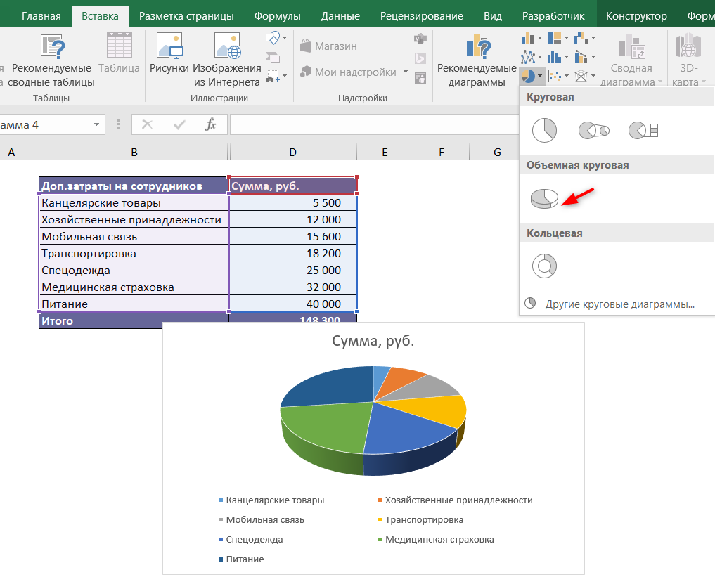 Как построить круговую диаграмму в excel