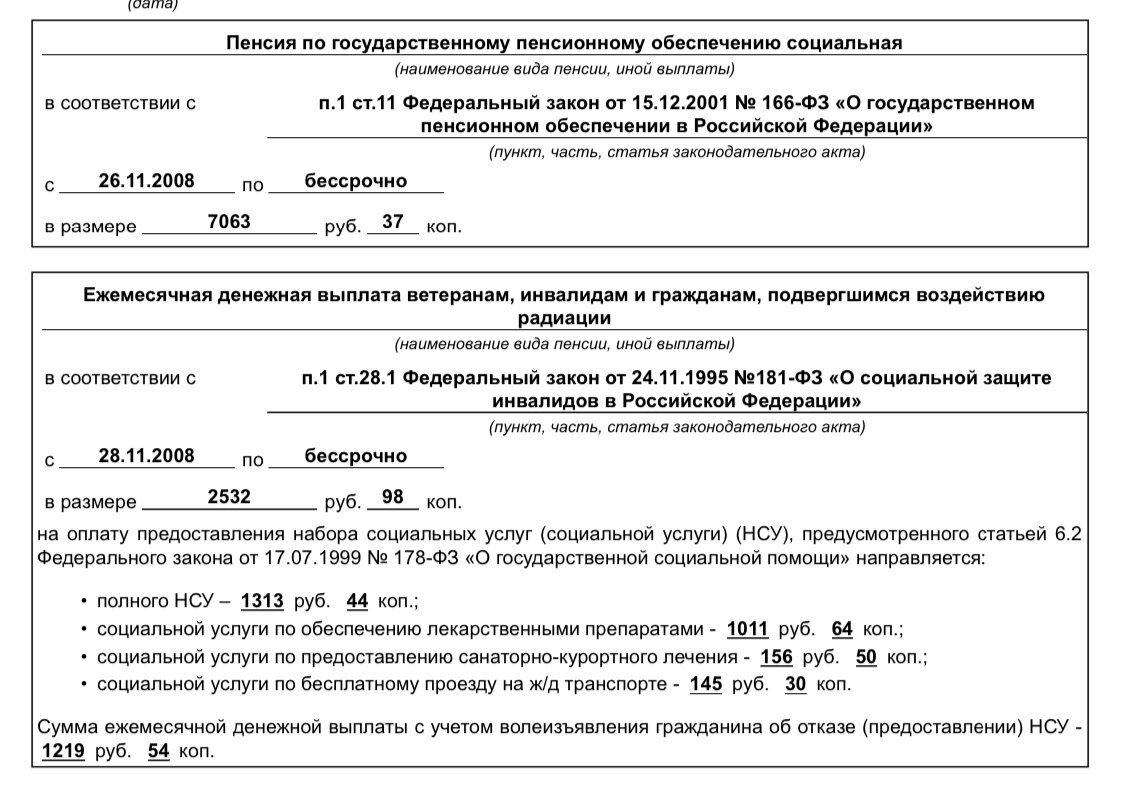 Справка о назначено пенсии