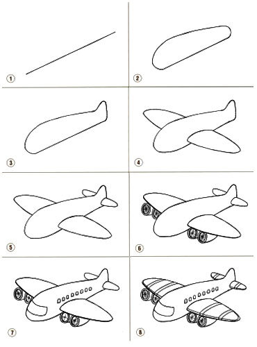 Как нарисовать самолет поэтапно