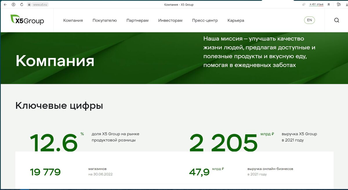 Изображение: x5.ru/ru/about/ Screenshot автора 
