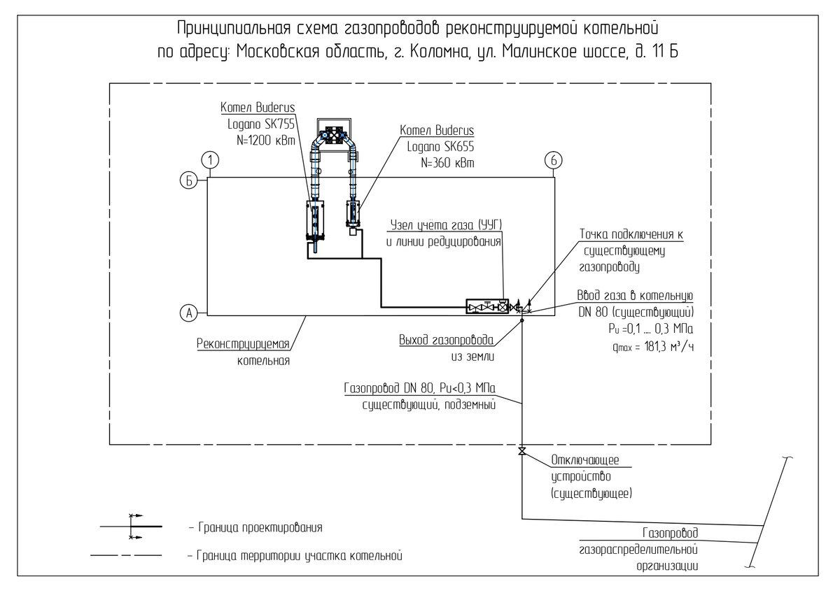 Комплекс учета газа Флоутэк-ТМ-2