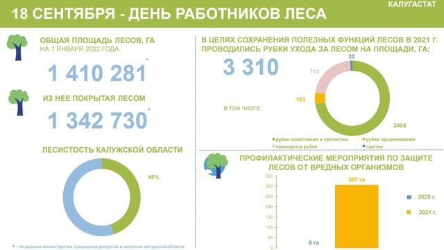     Калугастат