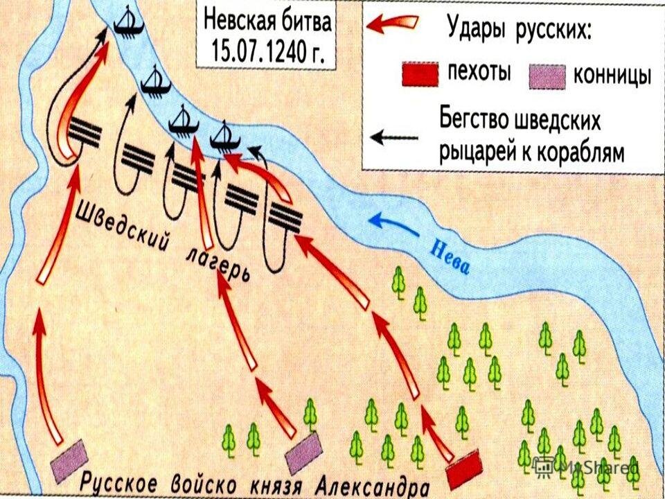 Карта схема невской битвы