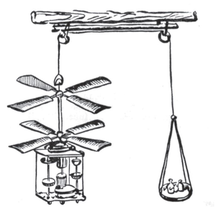 Аэродинамическая машина Михаила Ломоносова
