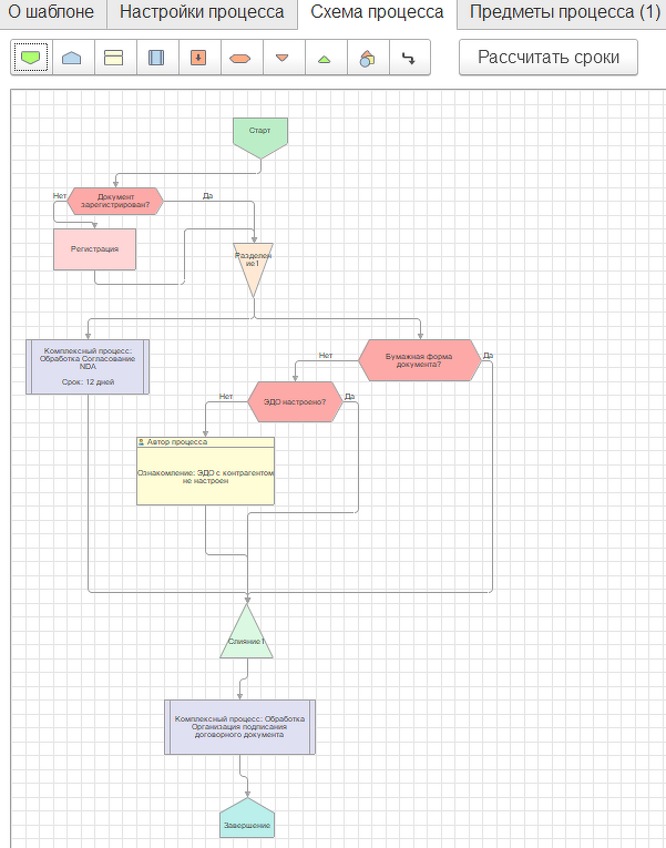 Источник: https://www.doc-lvv.ru/ 