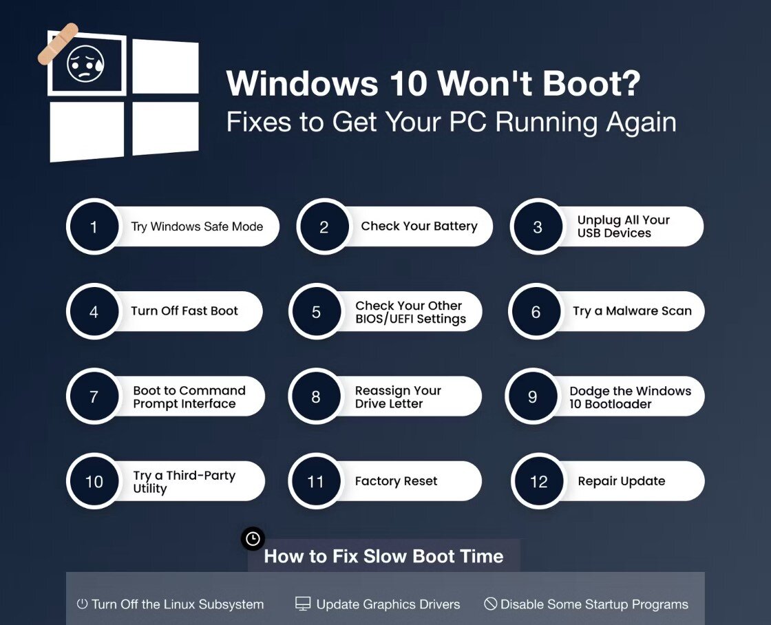 Почему система Windows 10 не загружается и 15 шагов для устранения неполадок