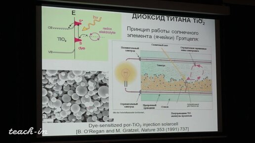 Константинова Е.А. - Фестиваль науки 2022 - Многофункциональные наноматериалы