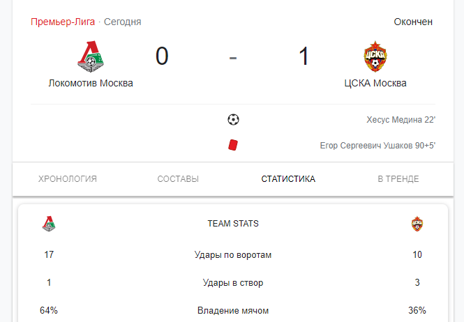 Билеты на матч локомотив цска. Локо ЦСКА счет. Счет на табло ЦСКА Локомотив. Сколько стоят билеты на матч Локомотив/ЦСКА.