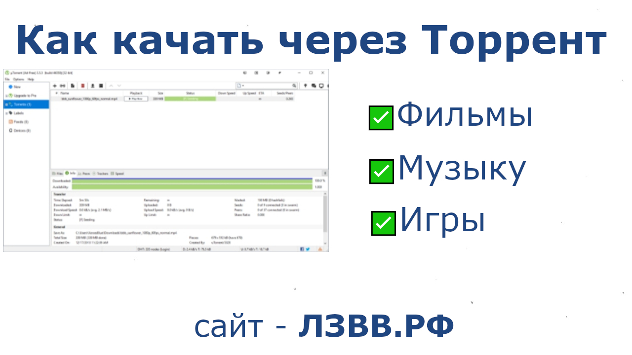 Как скачать через Торрент Фильмы Игры или Музыку на ноутбуке и ПК  (компьютере) | Возможно Всё | Дзен