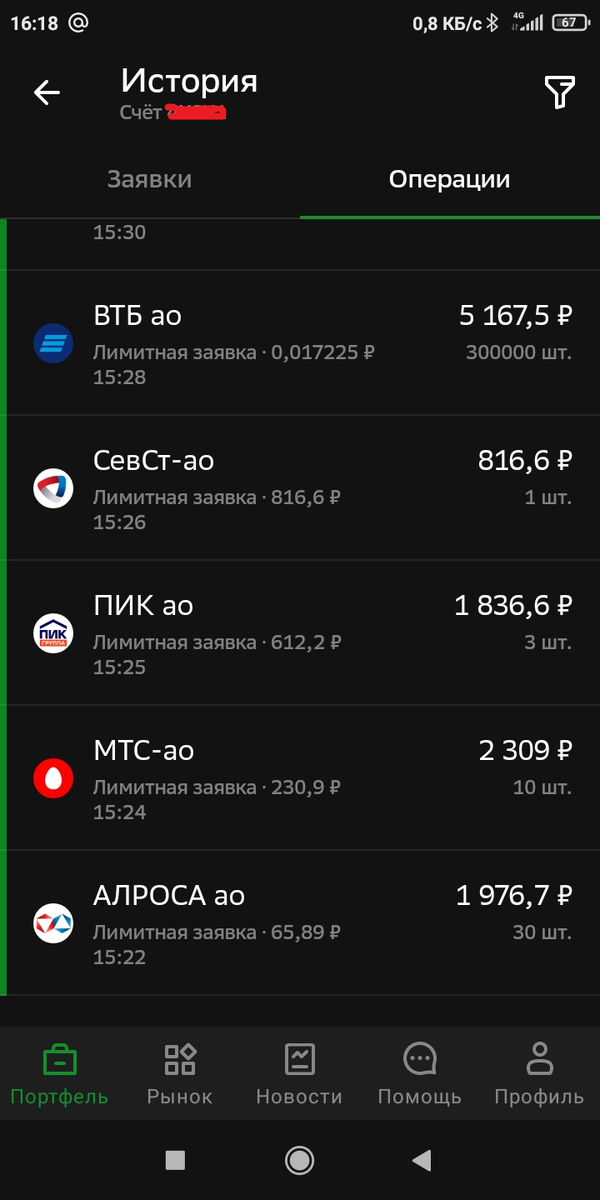 Сегодняшние сделки