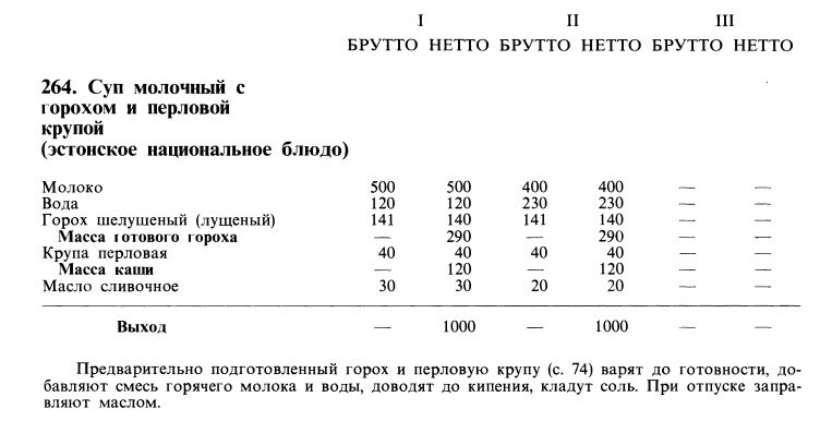 Рецепт, стр.74 за ним
