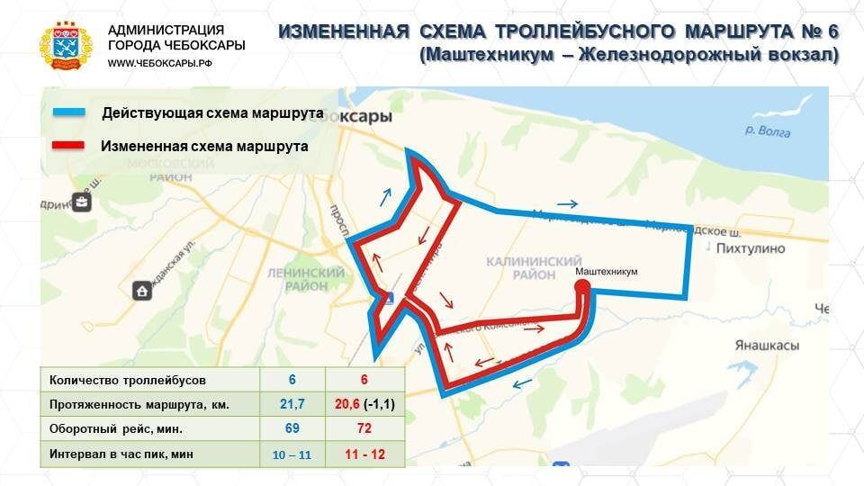 Маршрут 14 чебоксары. Схема движения 6 троллейбуса Чебоксары. Маршрут 8 троллейбуса Чебоксары схема движения. Маршрут движения троллейбусов в Чебоксарах. 5 Маршрут троллейбуса Чебоксары.