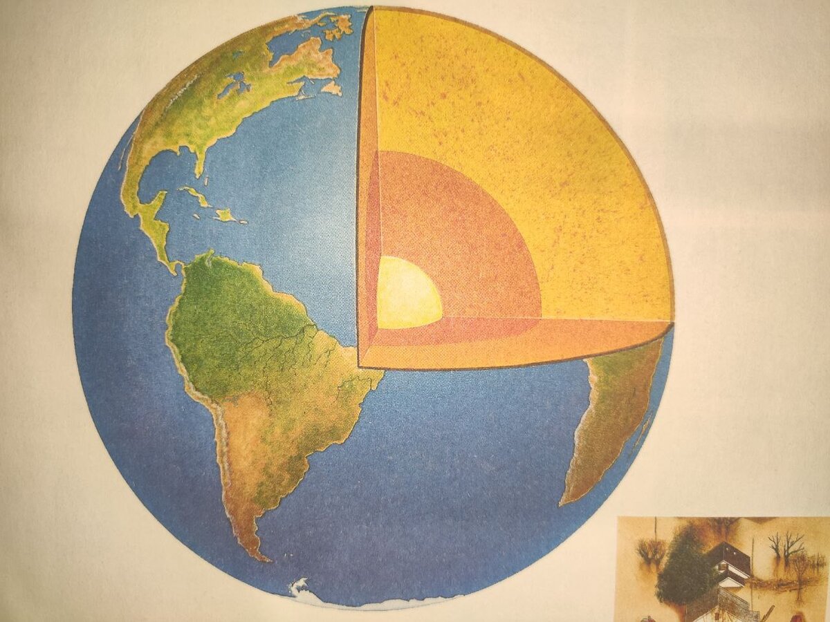 Схематический земной шар. Земля в разрезе схема. Земля схема цветная. Схема земли.