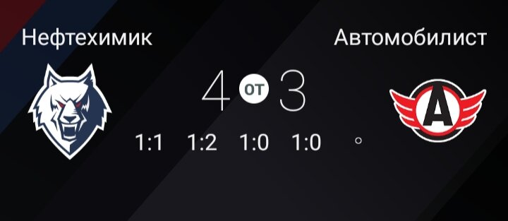 Самый жаркий и потрясающий матч нам показали команды Нефтехимик и Автомобилист, в сегодняшнем матче команды не давали понять за кем будет победа до самого конца овертайма, за секунду до конца овертайма Нефтехимик одержала достойную победу.

Поздравляем💥🏒