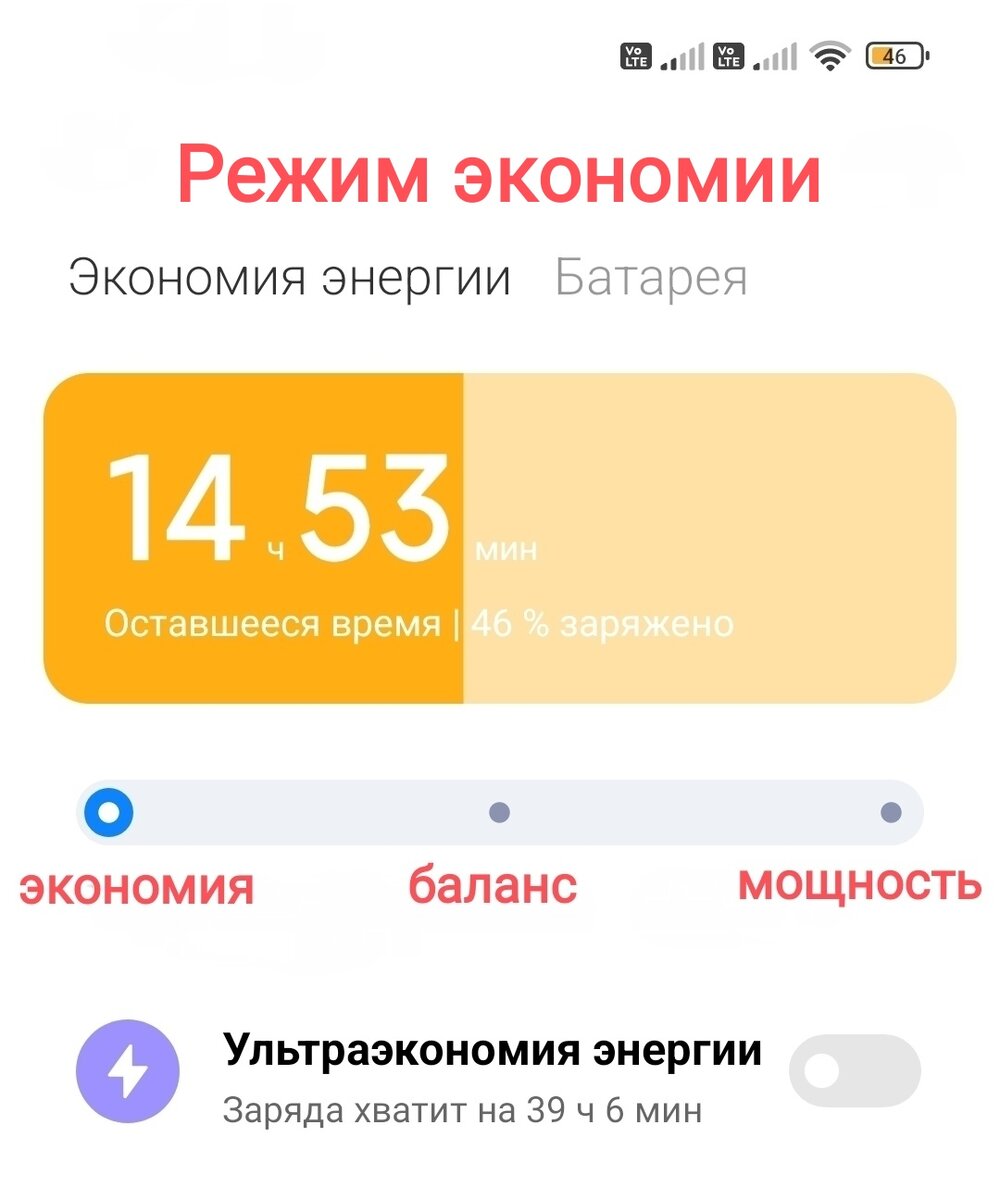 Мы узнали как экономить до 28% заряда смартфона! Спешу поделиться  неожиданным результатом! | Строго о гаджетах | Дзен