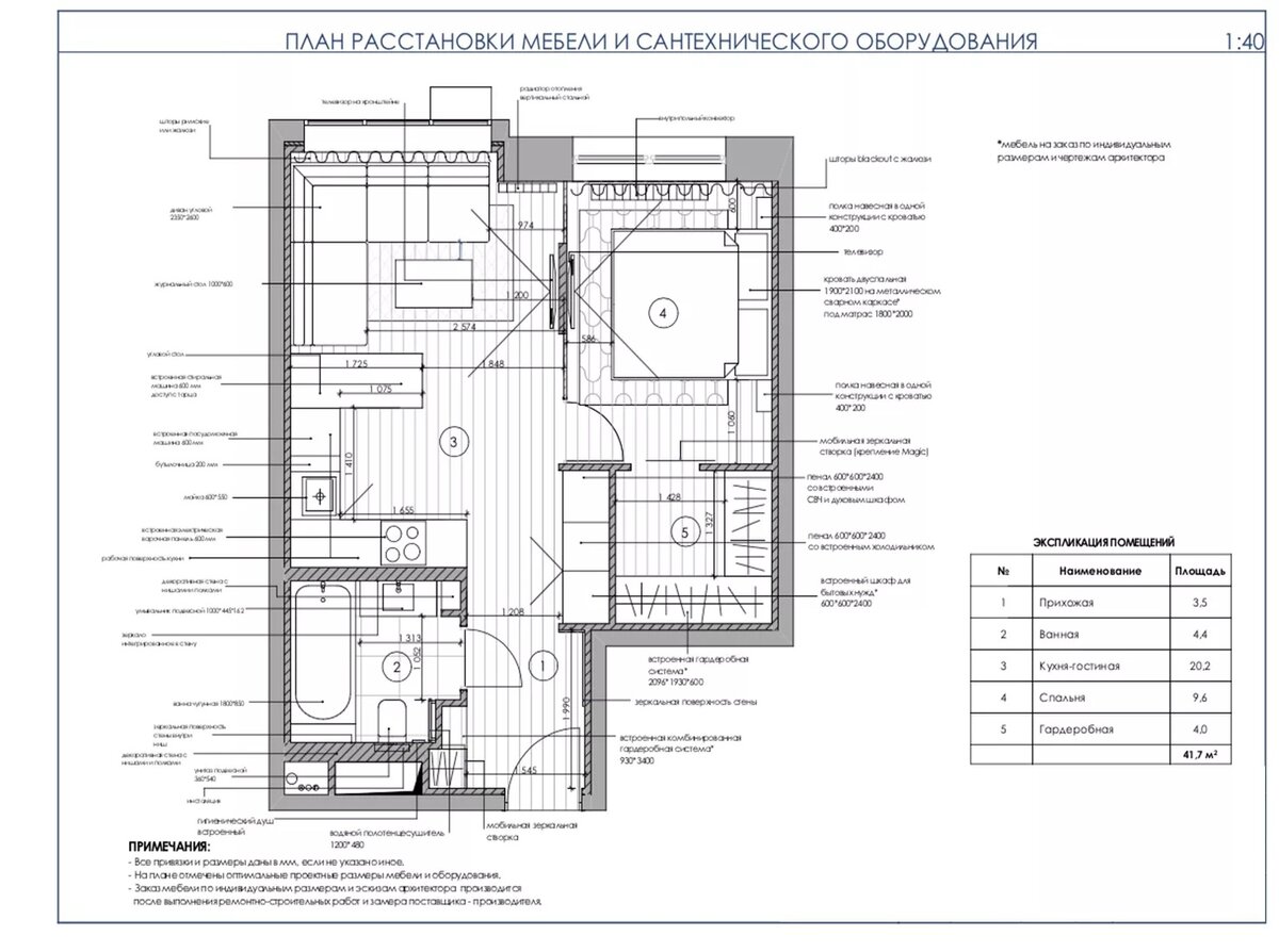 Квартира в новом ЖК на юго-западе столицы сдавалась без отделки. В результате перепланировки санузел увеличили за счёт прихожей и предусмотрели нишу для колонн с кухонной техникой. Площадью спальни пожертвовали в пользу гардеробной.