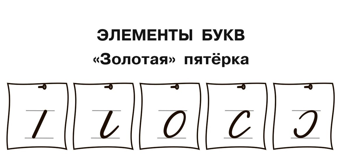 Как красиво нарисовать букву С (карандашом поэтапно), фото, видео?