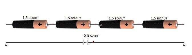 мой рисунок батареи на 6 вольт