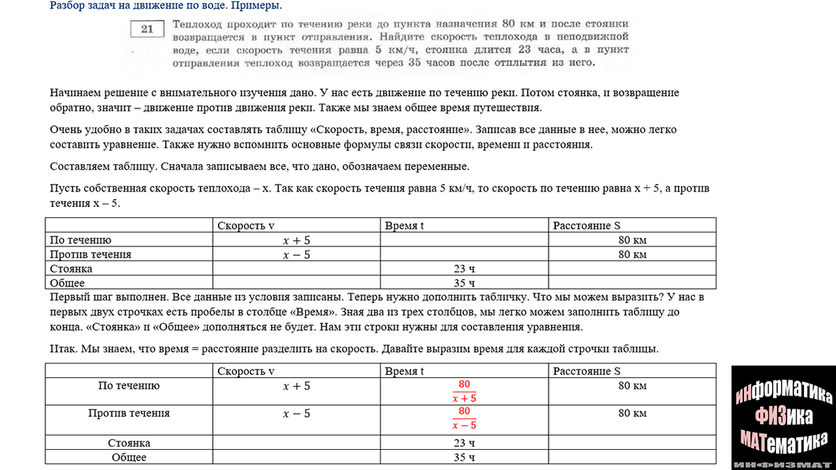 Разбор задач на движение по воде, из №21 второй части ОГЭ математика | In  ФИЗМАТ | Дзен