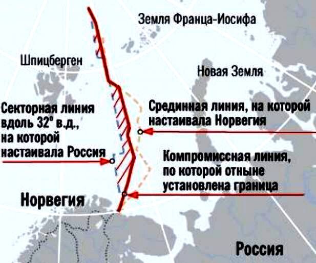 Сдача Россией своих Полярных территорий в пользу Норвегии (иллюстрация из открытых источников)