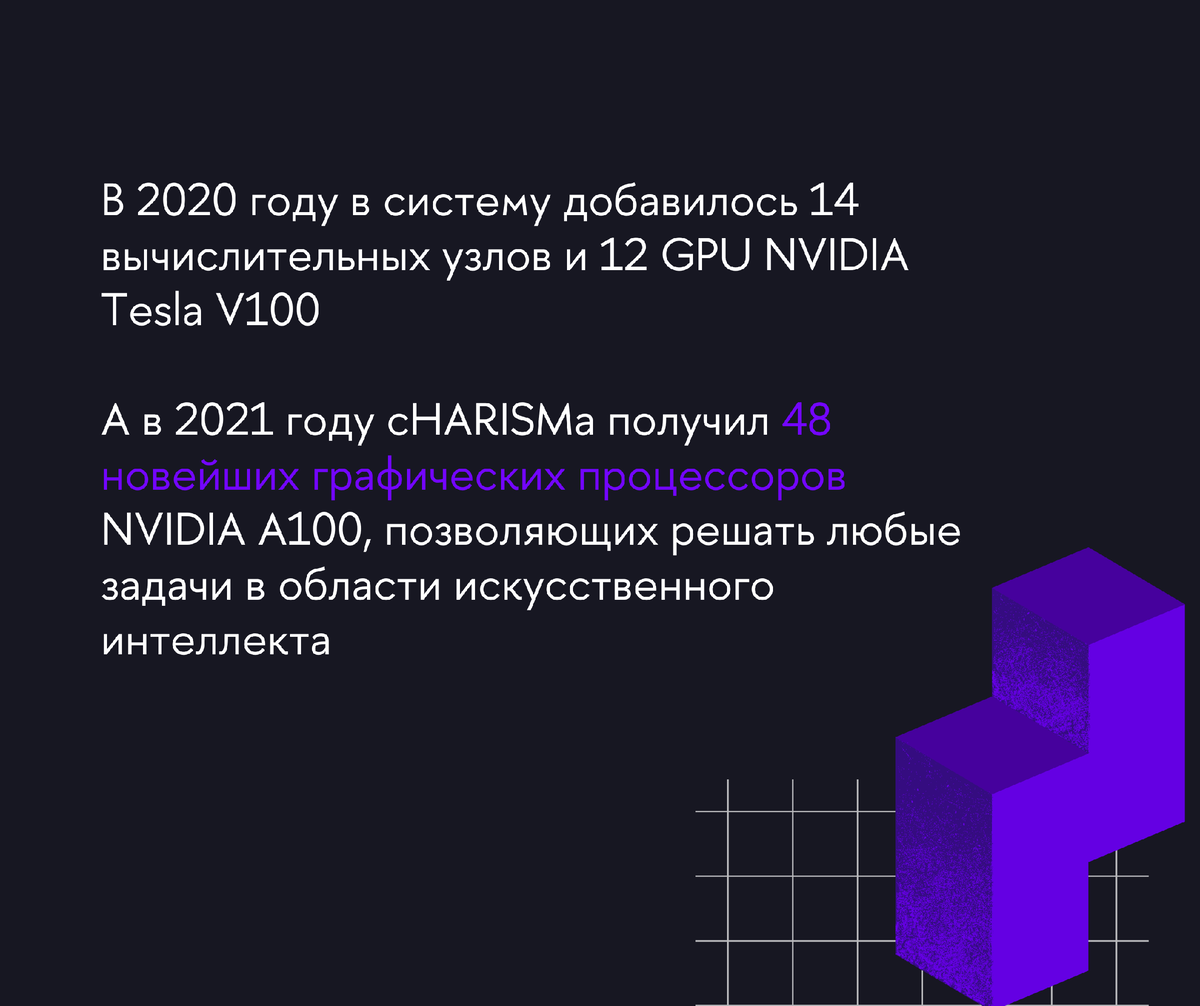 200 тысяч лет человеческой работы за секунду: как суперкомпьютер ВШЭ  помогает ученым | Для понимания | Дзен