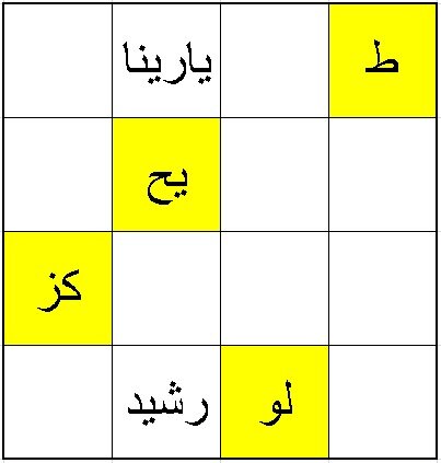 Жёлтым выделено только чтобы показать буквы которые пишем в вефке.