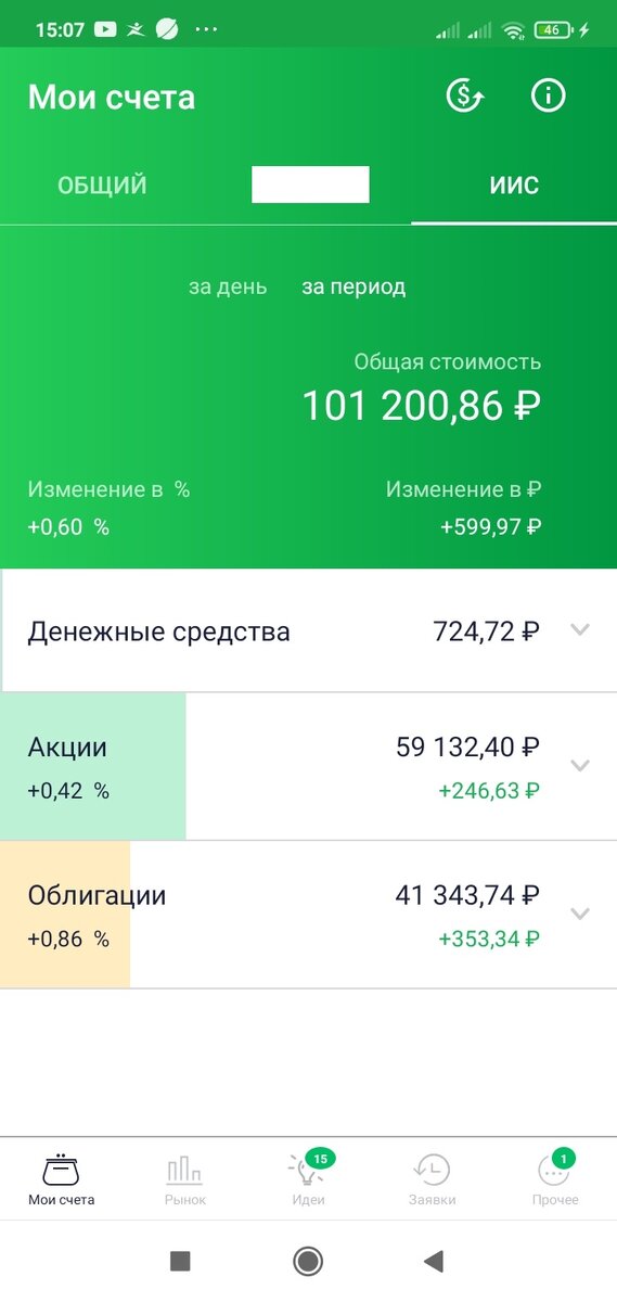 Состояние моего портфеля на 22.08.2022, время на скриншоте 15:07