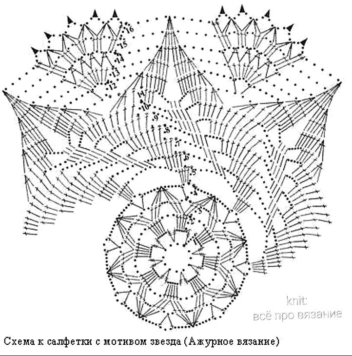 Декупажные карты и салфетки